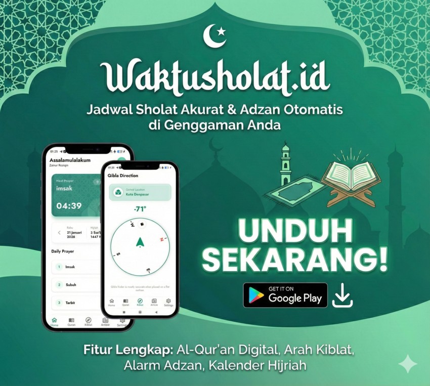 Inspirasi Ucapan Selamat Tahun Baru Islam Untuk Meningkatkan Semangat Keimanan